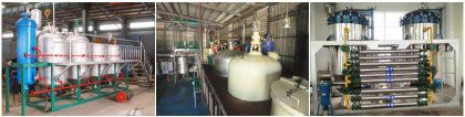How to Setup Better Complete Palm Oil Refinery Plant?