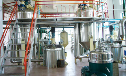 business plan for oil production business plan for oil production