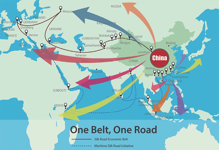 china one belt one road