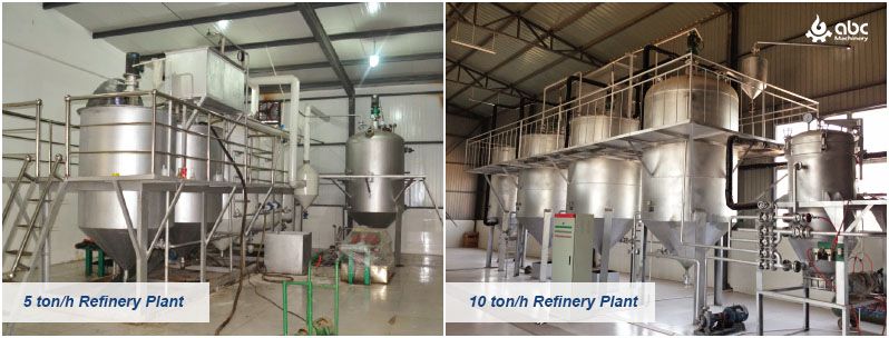 cost evaluation of palm oil refinery equipment 