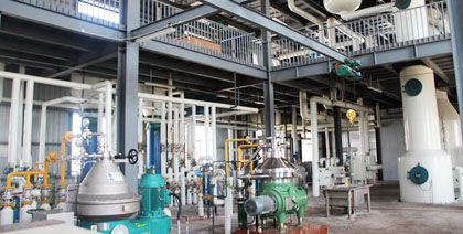 palm oil deodorization process
