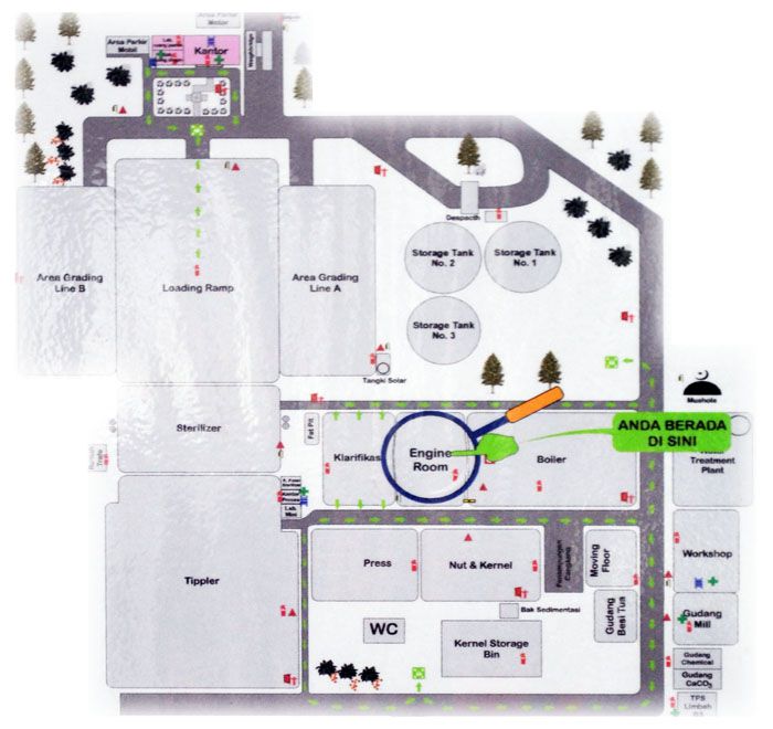 palm oil mill plant design