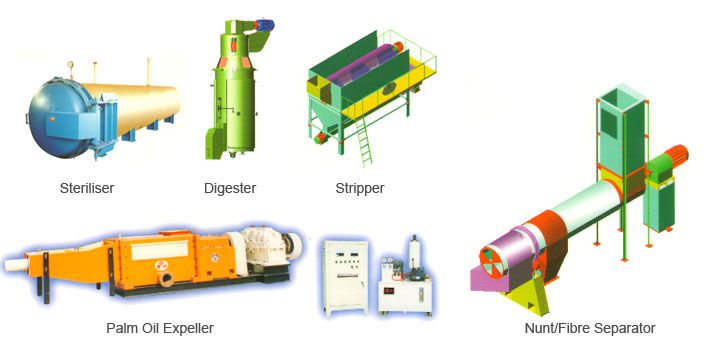 palm oil milling machinery