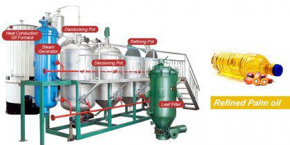 1-30 ton/d Palm Oil Refining Equipment Unit