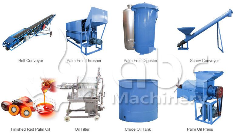 palm oil manufacturing process and equipment