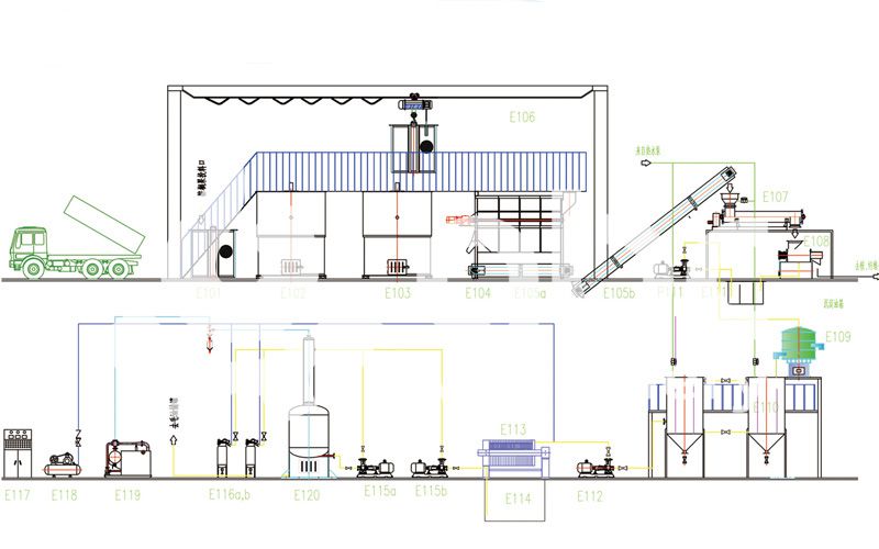 layout design of small palm oil mill plant