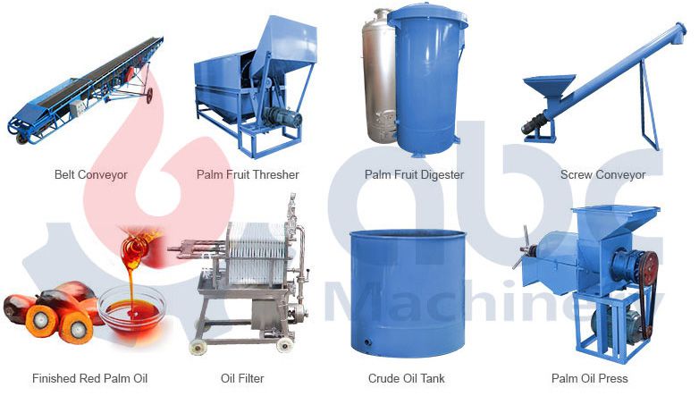 small palm oil production machine for sales
